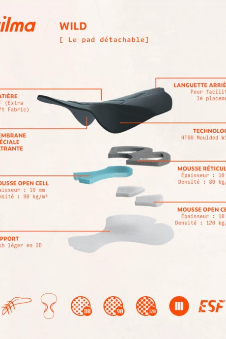Cuissard de vélo Wilma Wild 2.0 Pad Amovible Black